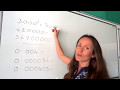Understanding Standard Form Concepts