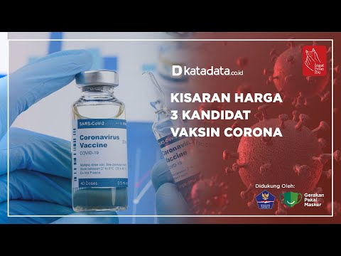 Kisaran Harga 3 Kandidat Vaksin Corona | Katadata Indonesia