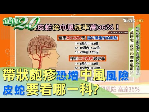 美研究：帶狀皰疹可能增加中風風險 高達35% 健康2.0