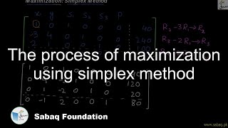 The process of maximization using simplex method