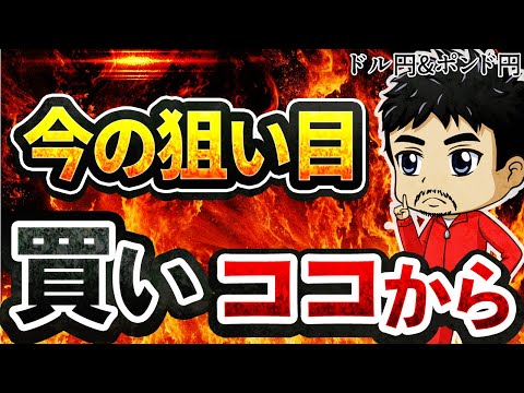 【ドル円・ポンド円の次の戦略】押し目買いの最適ポイントはここ！今後の注目ライン・トレードシナリオを解説（FX 相場分析 1/30時点）