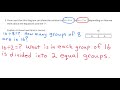 Budgeting and Division Concepts