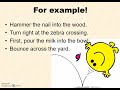 Understanding Imperative Verbs