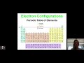 Exploring Electron Configurations in Depth
