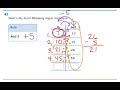 Exploring Patterns in 3rd Grade Math