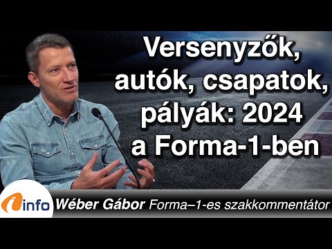 2024 a Forma-1-ben: versenyzők, csapatok, autók és pályák. Wéber Gábor, Inforádió, Aréna