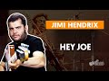 Videoaula HEY JOE (aula de guitarra)