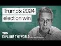 Understanding the 2023 U.S. Election and Global Implications