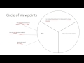 Video Journal Creation and Guidelines