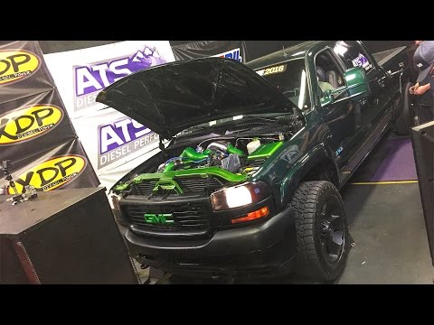 Competitor Introductions, Dyno Testing and Fuel Consumption ? Diesel Power Challenge 2016