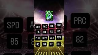 Madden 27 MUT Team of the Week #madden27  #fyp #foryoupage #foryou #nfl #shorts