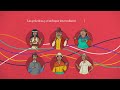 Interculturalidad y Gestión de Riesgos