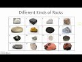 Comparing Rocks with Double Bubble Maps
