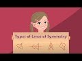 Exploring Types of Lines of Symmetry