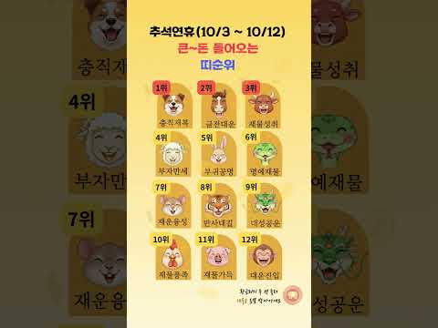 추석연휴에 큰돈 들어오는 띠순위