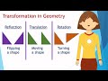 Exploring Transformations: Reflection, Translation, and Rotation