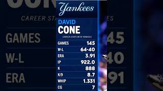 Today in Yankees History