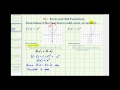Even and Odd Functions Concepts