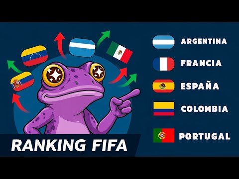 RANKING de LA FIFA ACTUALIZADO | MEJORES SELECCIONES del MUNDO del FUTBOL