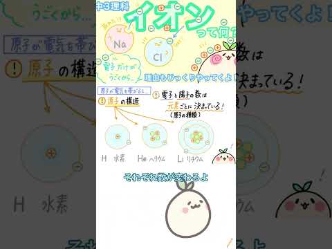 イオンの話 #ぽにょん中学理科あにめ