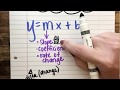 Exploring Linear Equations and Their Components