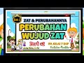 Kuis Perubahan Wujud Zat