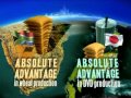 Exploring Absolute and Comparative Advantage in International Trade