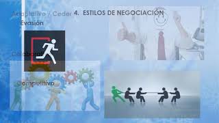 Negociación Estratégica