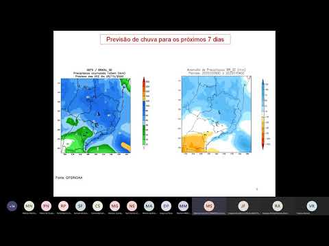 8ª Reunião da Sala de Acompanhamento da Bacia do Paranaíba - 29/10/2020