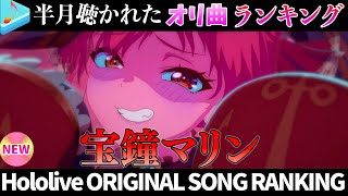 【pirate】半月で一番聴かれたオリ曲は？オリ曲ランキング 30 most viewed song in this month 2025/