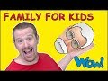Family Relationships and Descriptions