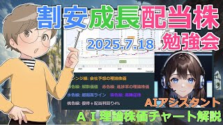 【株BizTV】割安成長配当株勉強会【07/18】