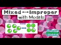 Converting Between Mixed Numbers and Improper Fractions