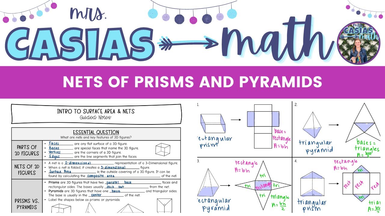 Understanding 3D Figures and Surface Area
