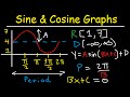 Graphing Sine and Cosine Functions: Transformations and Phase Shifts