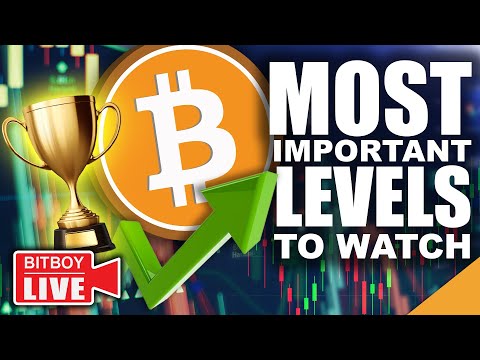 Bitcoin MASSIVE Sell Pressure At ,000 (Most Important Levels To Watch)