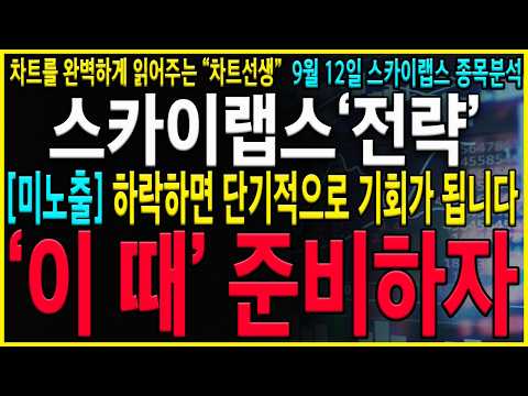 [<strong>스카이랩스</strong> 주가 전망] "긴급" 세력들 물량 다 못털었습니다. 앞으로 기회는 조금 더 있습니다. "이 때" 대응을 잘 하시길 바랍니다. #차트선생 #<strong>스카이랩스</strong>
