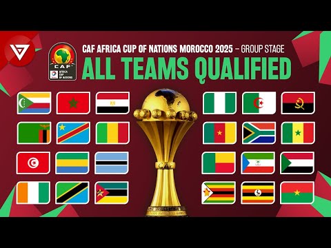 CAF Africa Cup of Nations 2025 Group Stage: All Teams Qualified | AFCON Morocco 2025