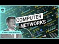 Computer Networks Concepts Assessment