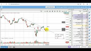 🔥 Apple Stock Analysis: Is This the Perfect Buy Before the Big Breakout? 💥📈