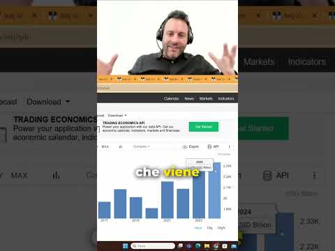 Economia Italiana: Il GDP Cresce? Analisi e Numeri! #shorts