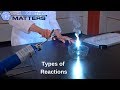 Exploring Chemical Reactions and Their Applications