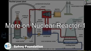 More on Nuclear Reactor-1