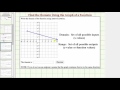Understanding Domain of a Function from Graphs