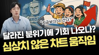 달라진 수급과 탄탄한 차트 움직임의 주인공은?｜엄청난 호재에 움직인 수혜주들