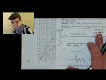 Seismology and Epicenter Location