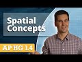 Geography Concepts and Spatial Relationships