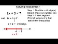 Understanding Inequalities on a Number Line