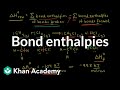 Understanding Bond Enthalpy