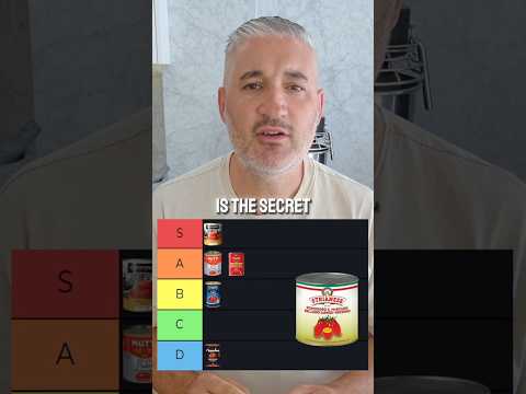 Ranking CANNED TOMATOES